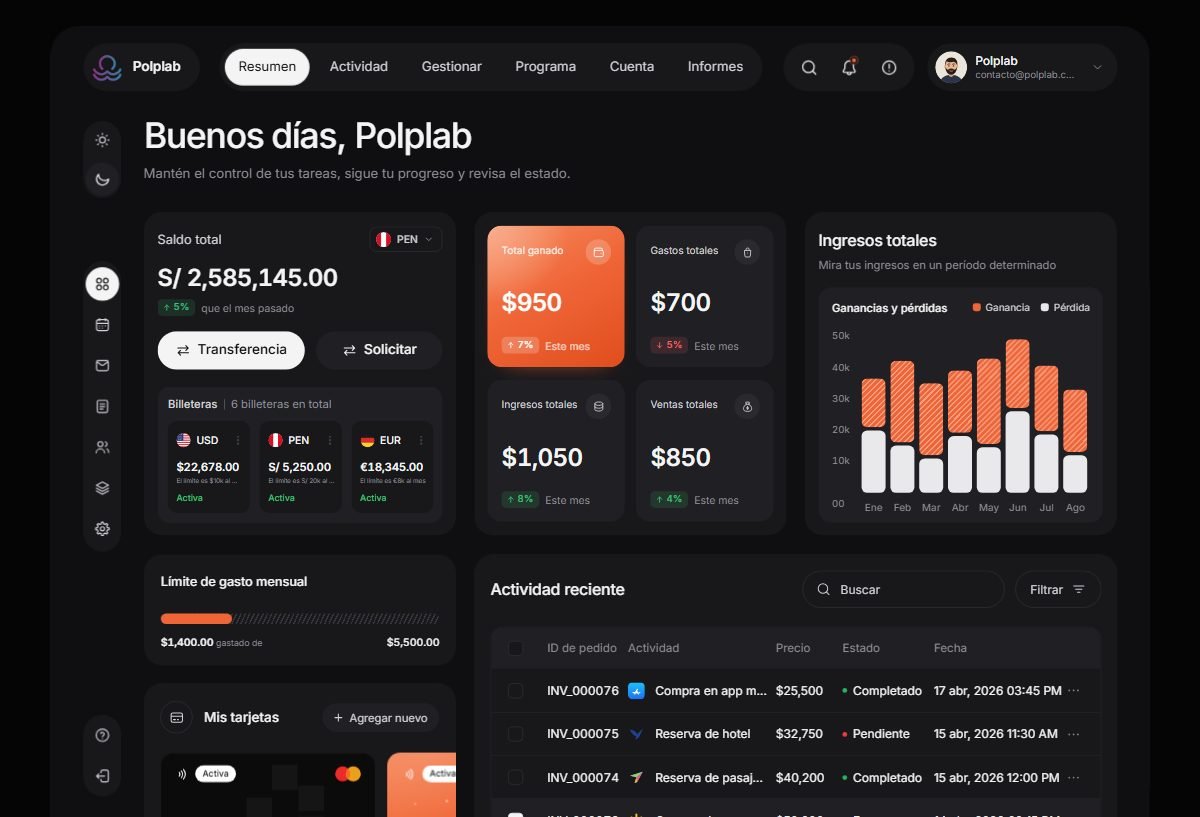 Dashboard en modo oscuro