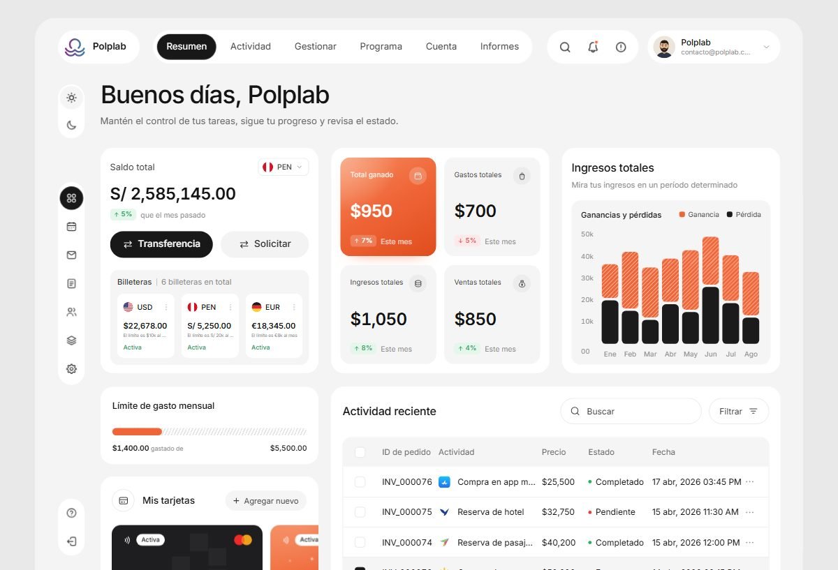 Vista del panel financiero Dashboard